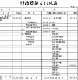 鶴峰縣公共資源交易服務中心2017年部門預算信息公開說明——聚焦公共資源交易運行技術服務