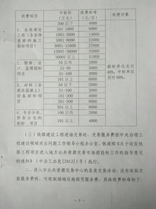 金塔縣人民政府公共資源交易運行技術服務費收費標準詳解