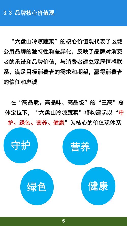 一圖讀懂六盤山冷涼蔬菜區域公用品牌建設規劃公共資源交易運行技術服務