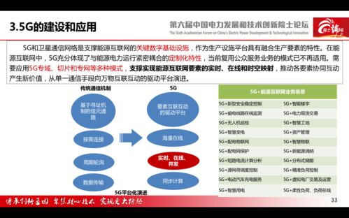 能源互聯網理論研究與技術布局 中國電科院的戰略視角與公共資源交易創新實踐