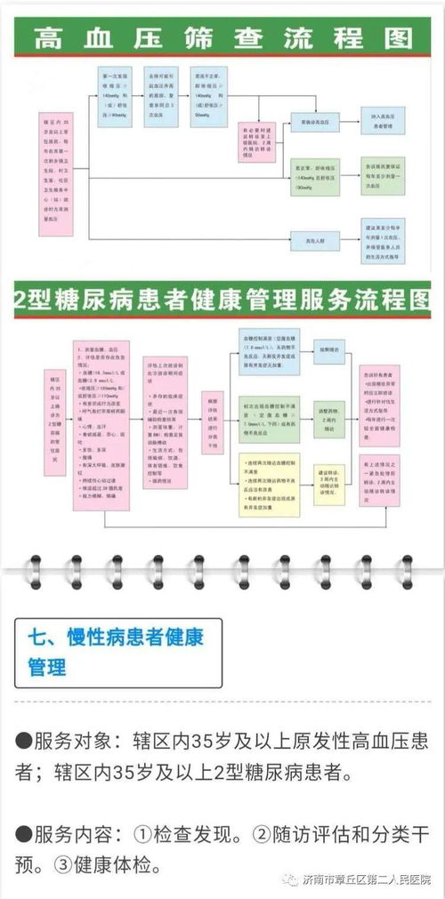 12項(xiàng)國家基本公共衛(wèi)生服務(wù)項(xiàng)目免費(fèi)享受 公共資源交易運(yùn)行技術(shù)服務(wù)